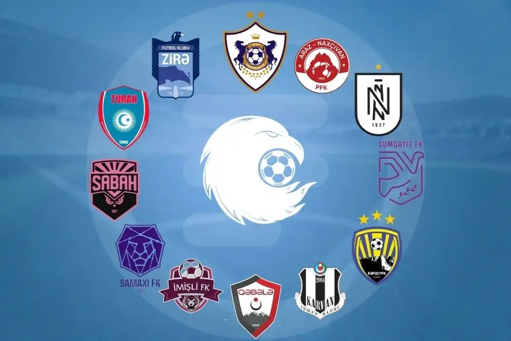 Azərbaycan Premyer Liqası dünyanın ən yaxşı 50 çempionatı siyahısına düşüb