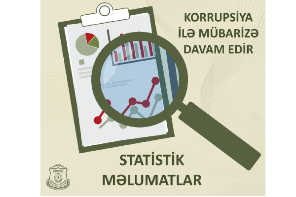 Səfərbərlik Xidmətinin 172 əməkdaşı məsuliyyətə cəlb edilib